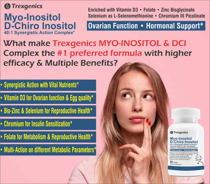 Trexgenics SYNERGISTIC & ADVANCED PCOS Support Myo-Inositol 1000 mg, D-Chiro