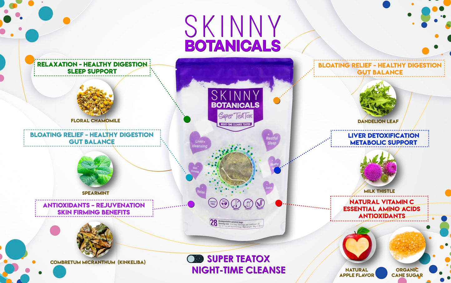 Skinny Botanicals Evening Detox Tea for Body Cleanse All Natural - Laxative-Free