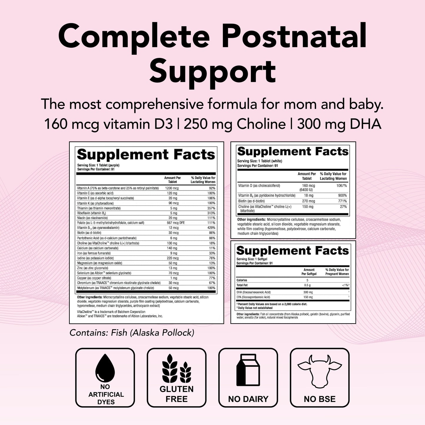 Theralogix TheraNatal Lactation Complete Postnatal Vitamin Supplement - 13-Week