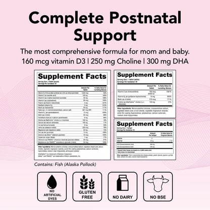 Theralogix TheraNatal Lactation Complete Postnatal Vitamin Supplement - 13-Week