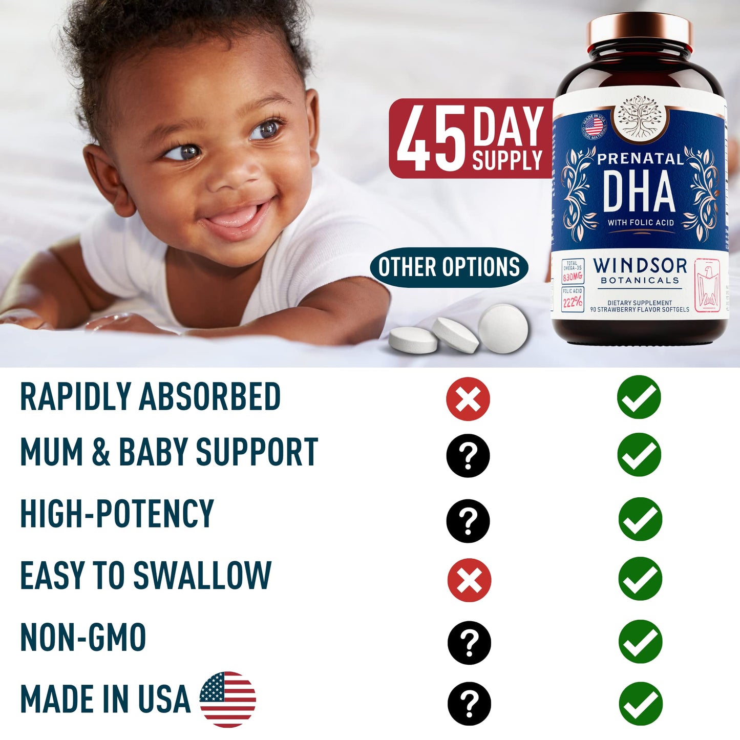 Prenatal Vitamins with DHA and Folic Acid - Fetal Development and Pregnancy Support