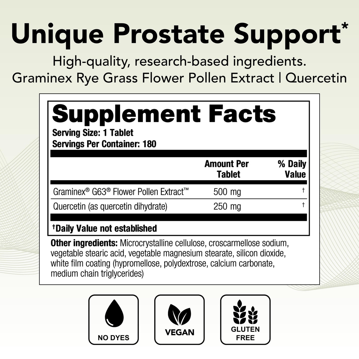 Theralogix Prostate PQ - Rye Grass Pollen Extract & Quercetin Supplement - 90-Day