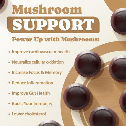 Biolore Mushroom Complex Gummies: 10 Powerful Mushrooms with Chaga, Lions Mane