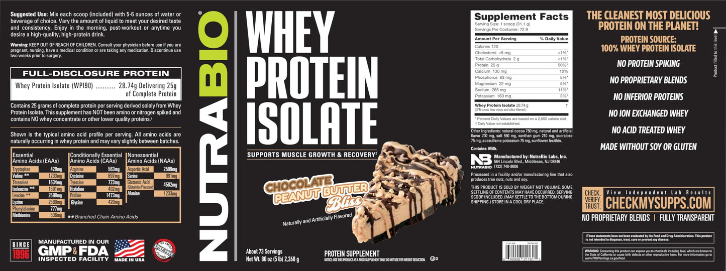 NutraBio Whey Protein Isolate Supplement – 25g of Protein Per Scoop with Complete