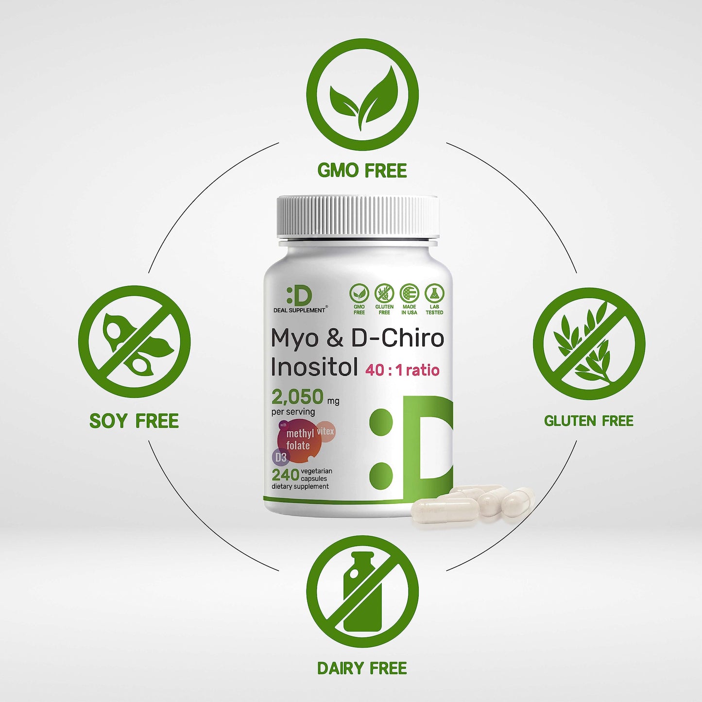 Myo-Inositol & D-Chiro Inositol Supplement (40:1) 2,050mg Per Serving, 240 Veggie Cap