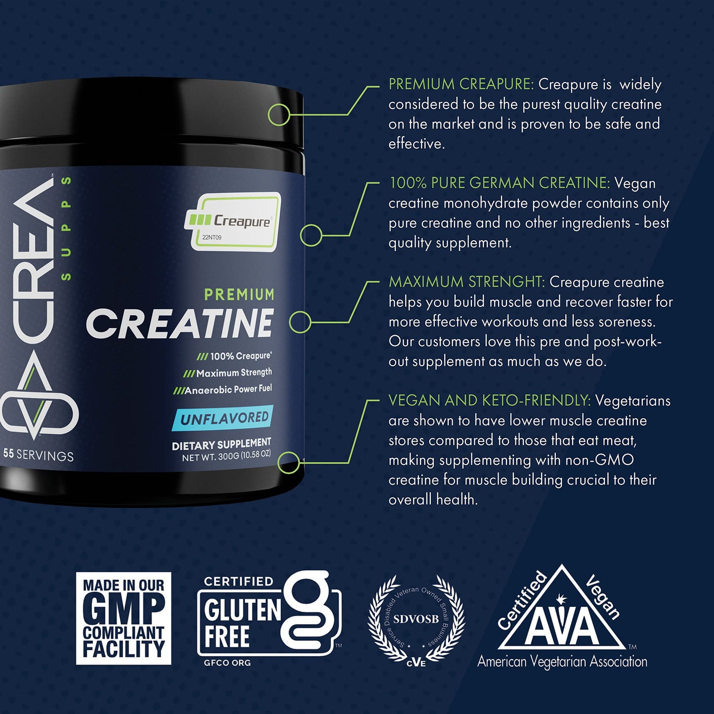 CREA SUPPS Premium Creapure Creatine Monohydrate Powder | Pure, Vegan, Keto