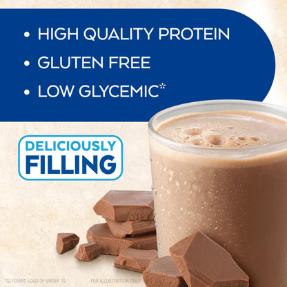 Atkins Milk Chocolate Delight Protein Shake, 15g Protein, Low Glycemic, 2g Net Carb