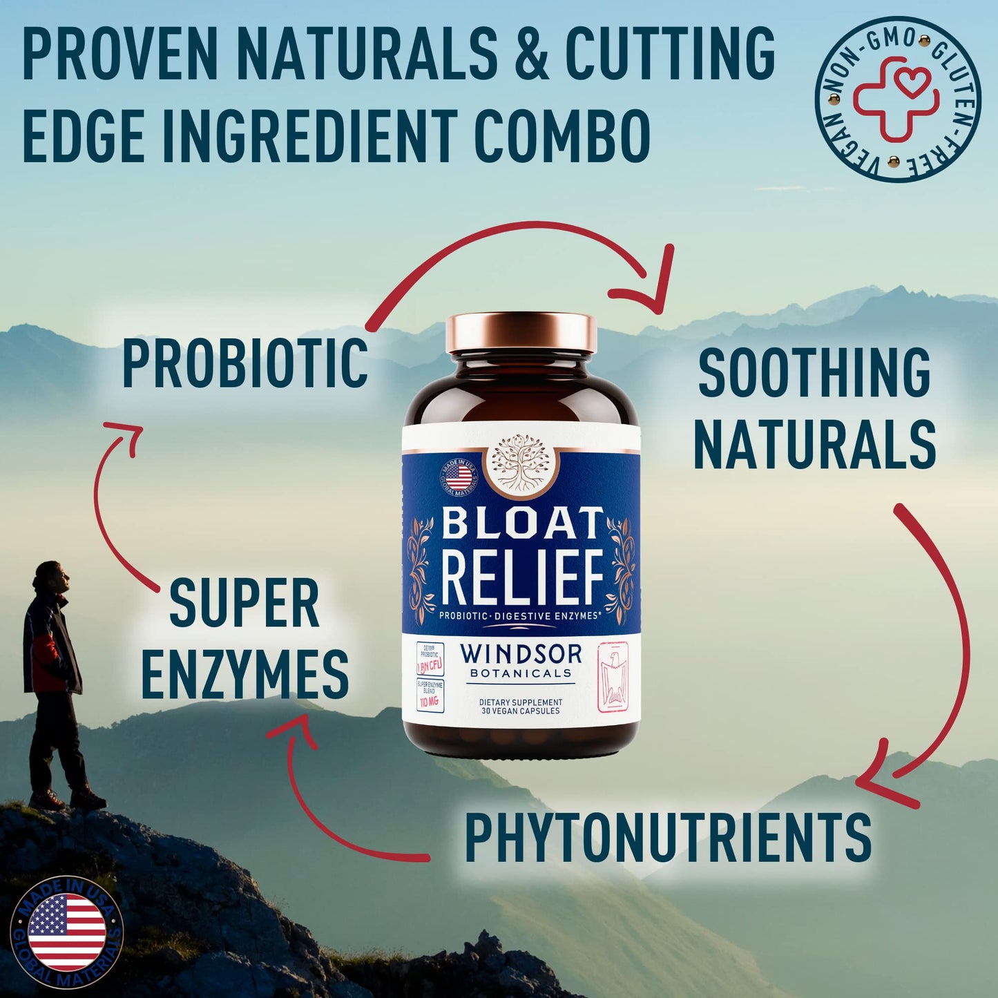 Bloat Relief Probiotic and Digestive Enzymes - Anti Bloating Turmeric, Fennel, Bromelain IBS