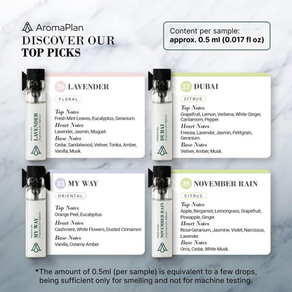 Aromaplan Sample Set, Top Picks Set Collection Exclusively for Smelling, NOT Machine USE