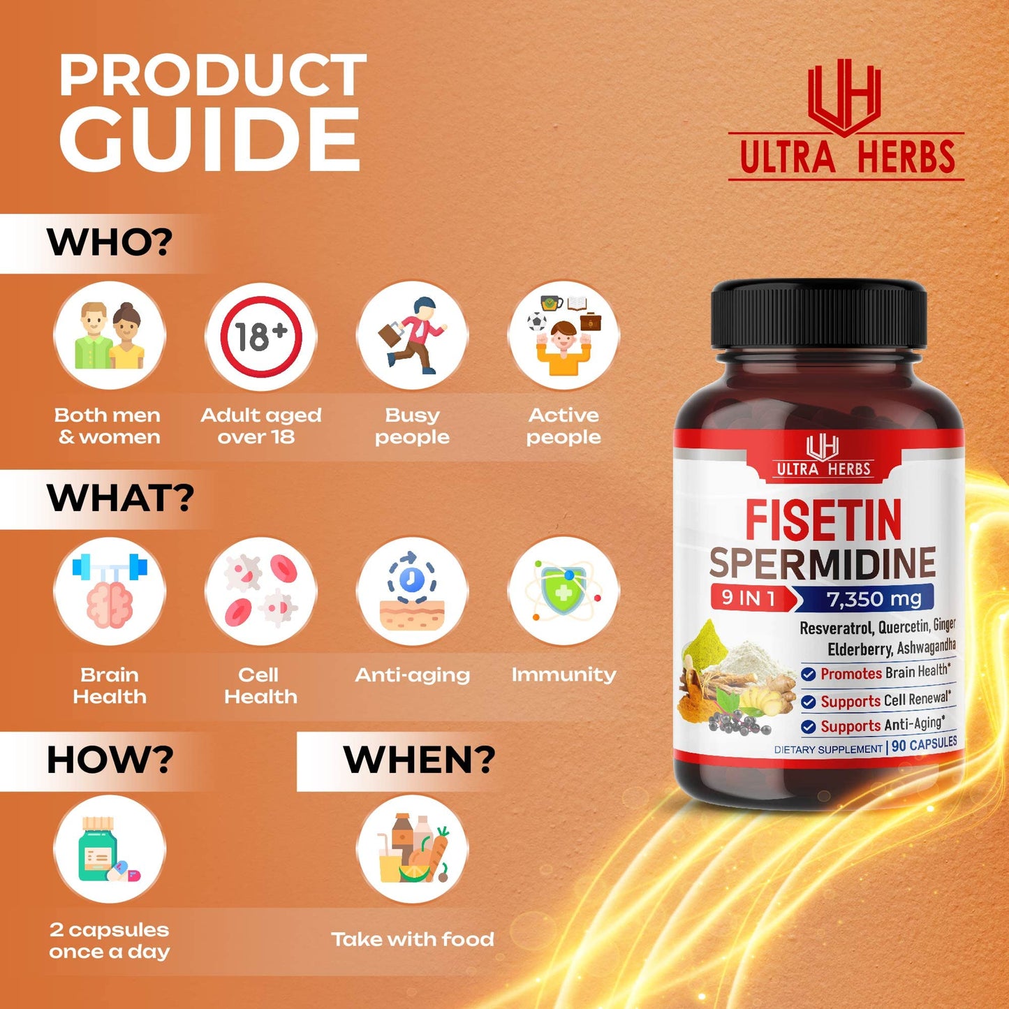 Ultra Fisetin Supplements Complex 7350mg Resveratrol 1000mg Quercetin 200mg