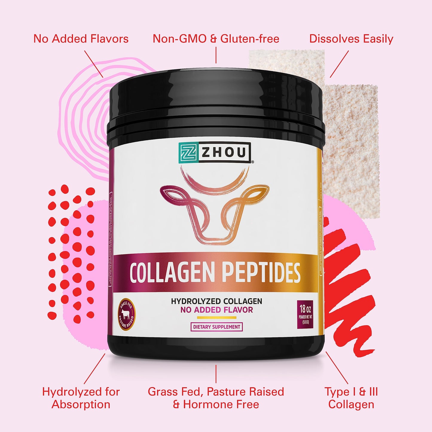 Zhou Collagen Peptides Hydrolyzed Protein Powder – Grass Fed, Pasture Raised, Unflavored