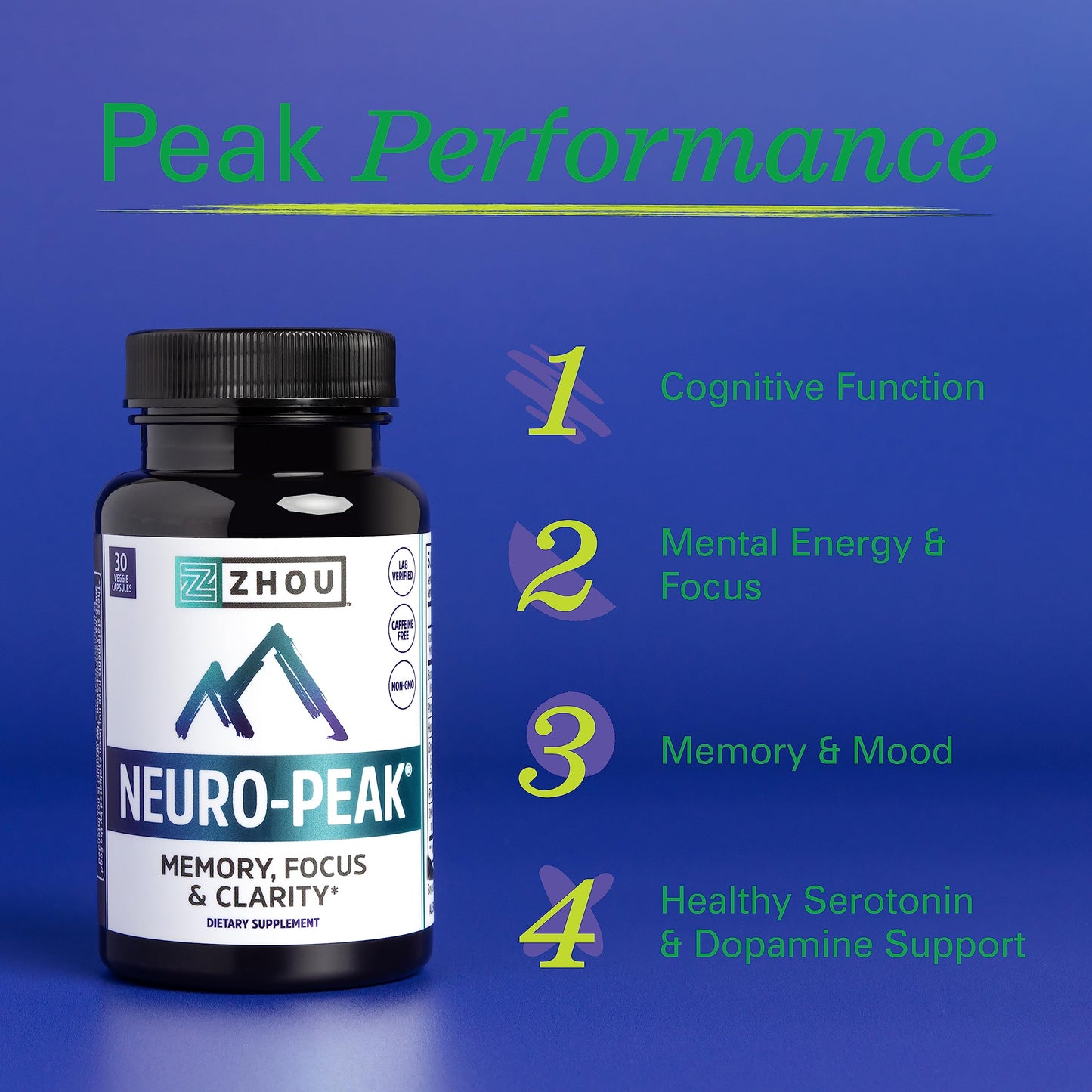 Zhou Neuro Peak Brain Support Supplement | Memory, Focus & Clarity Formula | DMAE