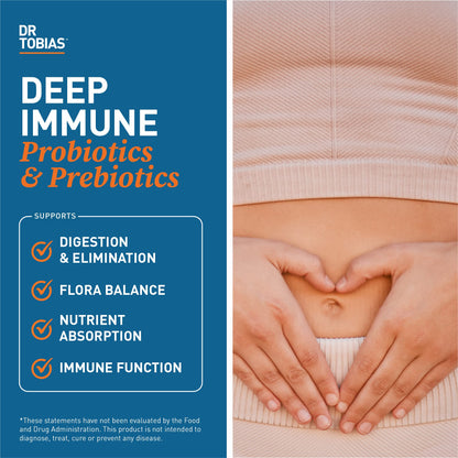 Dr. Tobias Deep Immune Probiotics & Prebiotics, 4.4 Billion CFU Probiotics for Women