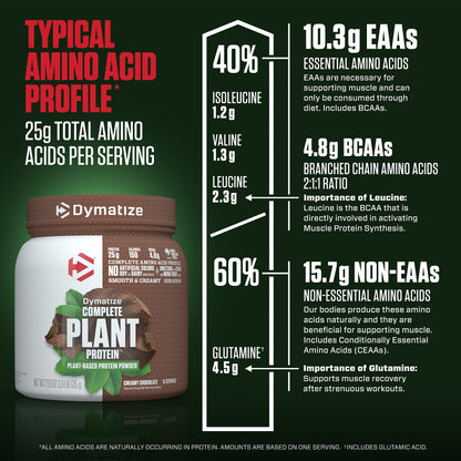 Dymatize Vegan Plant Protein, Creamy Chocolate, 25g Protein, 4.8g BCAAs, Complete