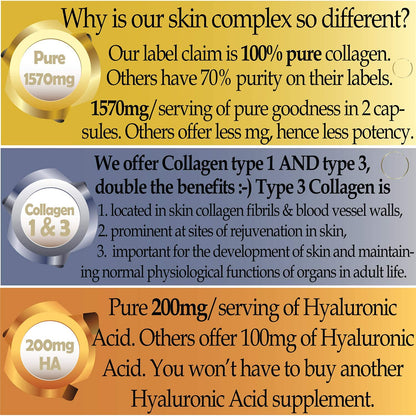 Marine Collagen Type 1&3 1000mg, Hyaluronic Acid 200mg/serving; Vitamin C, Zinc, Copper for Immune System