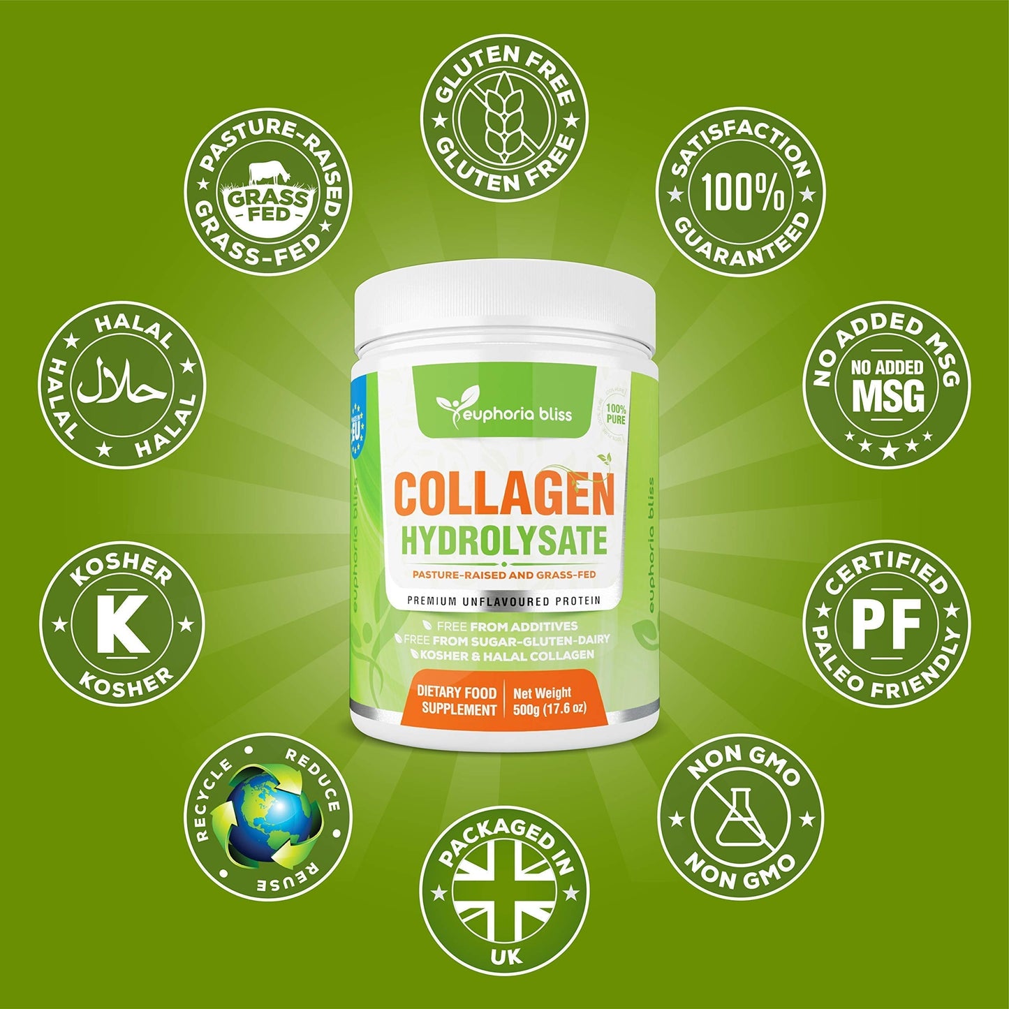 Premium Collagen Powder 500g Unflavoured High Grade Hydrolysed Collagen Joints, Bones, Gut, Wrinkles, Hair, Skin, Nails, Pain, Injury, Sleep, Fitness, Keto