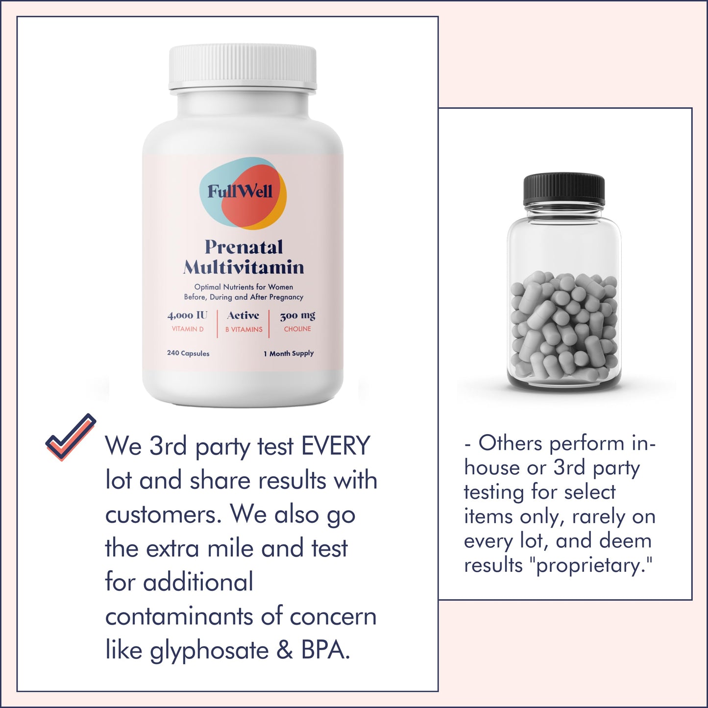 FullWell Prenatal Vitamins | Choline, folate, Vitamin D for fetal Growth, Brain Development