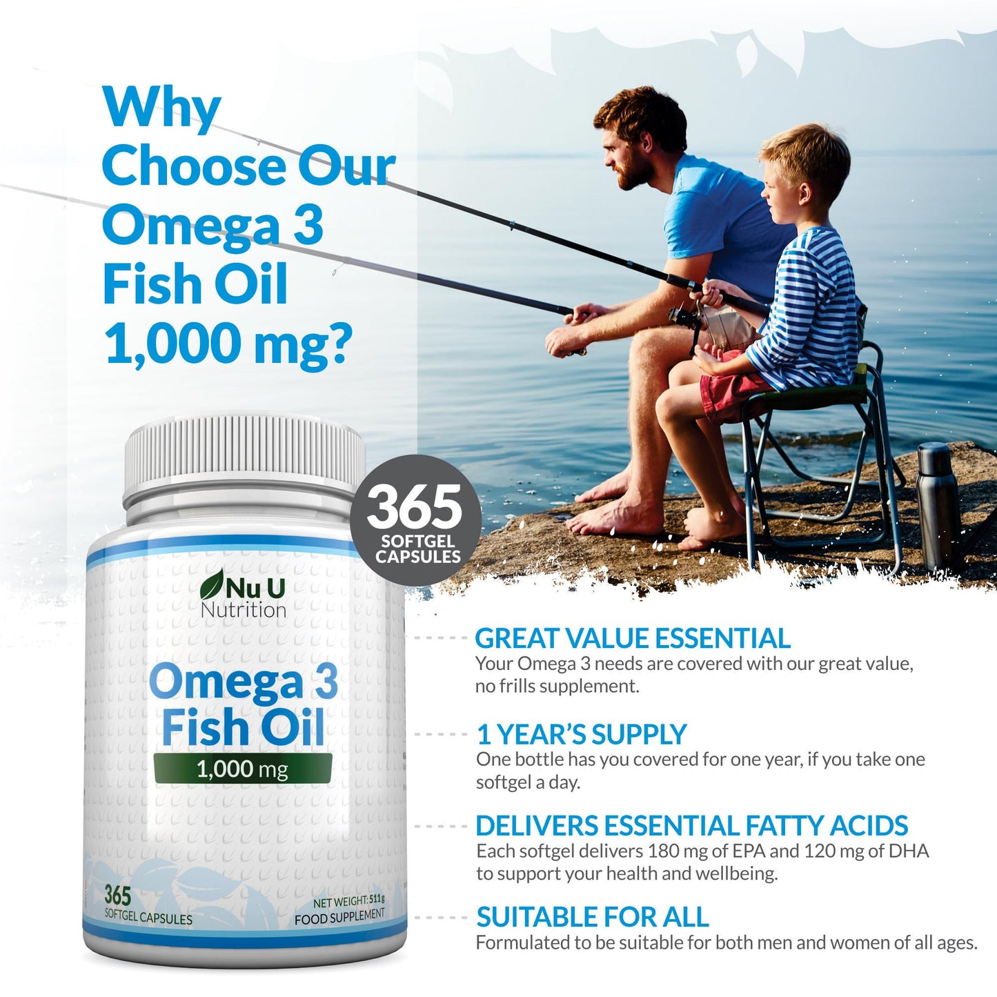 Omega 3 Fish Oil 1000mg - 365 Softgel Capsules - Up to 12 Month’s Supply - Pure Fish Oil