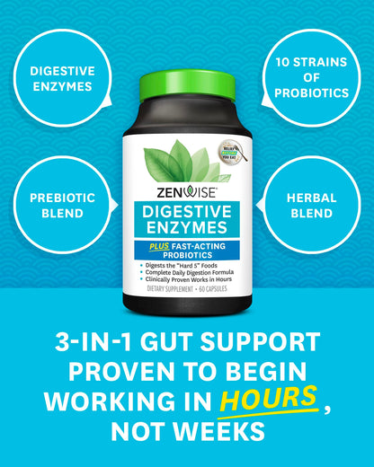 Zenwise Health Digestive Enzymes - Probiotic Multi Enzymes with Probiotics