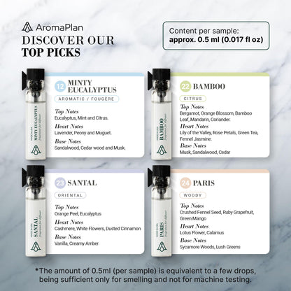 Aromaplan Sample Set, Top Picks Set Collection Exclusively for Smelling, NOT Machine USE