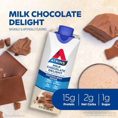 Atkins Milk Chocolate Delight Protein Shake, 15g Protein, Low Glycemic, 2g Net Carb