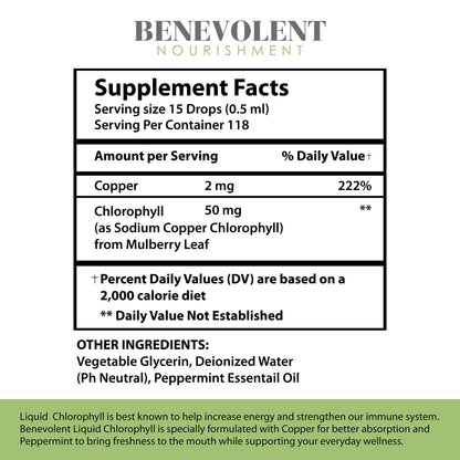 Benevolent Chlorophyll Liquid Drops - 100% Natural + 4X Potency Concentration for Energy