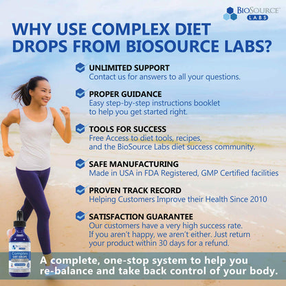 BioSource Labs Complex Diet Drops – Best Natural Weight Management Drops for Men and Women