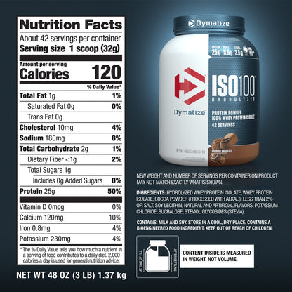 Dymatize ISO100 Hydrolyzed Protein Powder, 100% Whey Isolate Protein, 25g of Protein