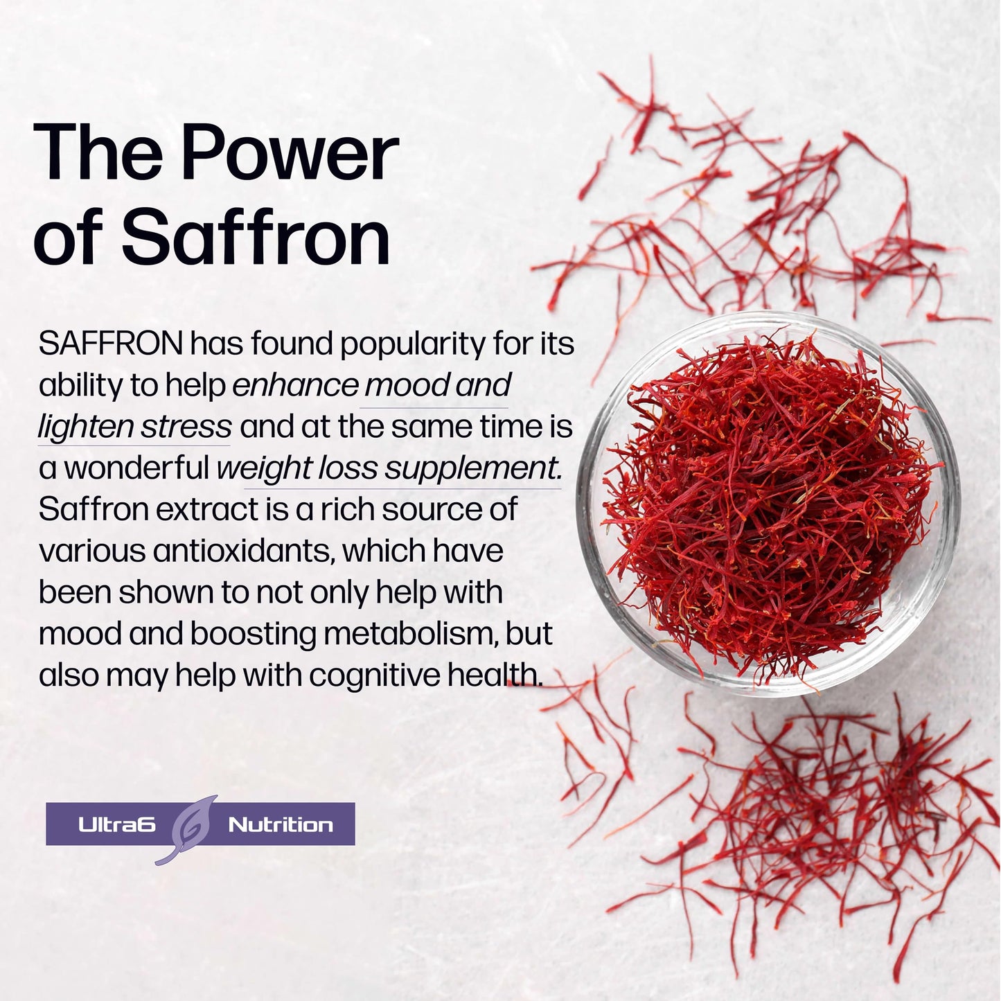 Pure Saffron Extract - Appetite Suppressant for Weight Loss Women & Men - Natural Hunger