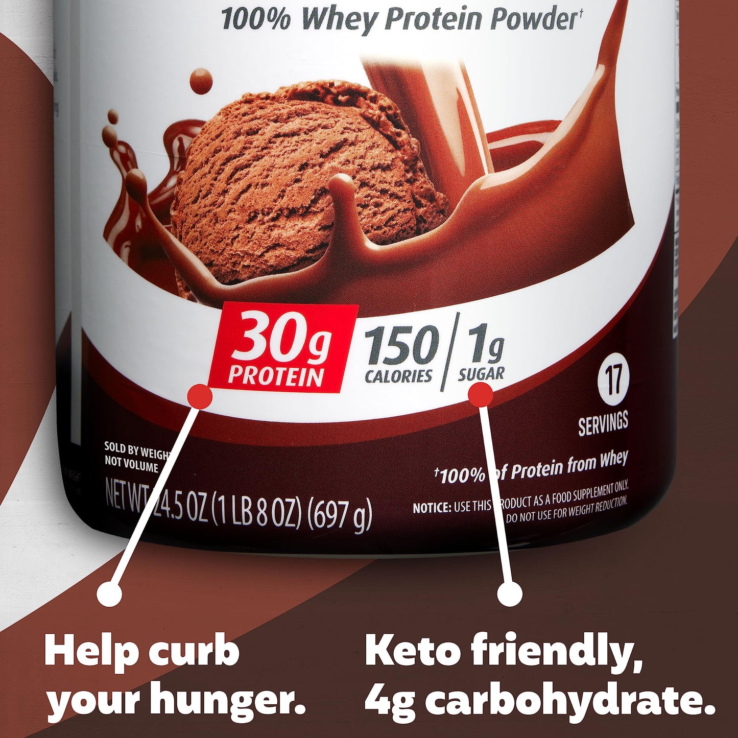 Premier Protein Powder & Shake Limited Edition 30g 1g Sugar 24 Vitamins Minerals Nutrients