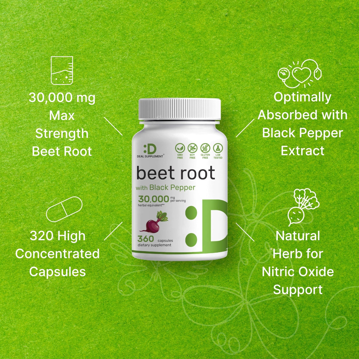 Beet Root Capsules 30000mg Per Serving, 360 Count, with Black Pepper Extract – Enhanced